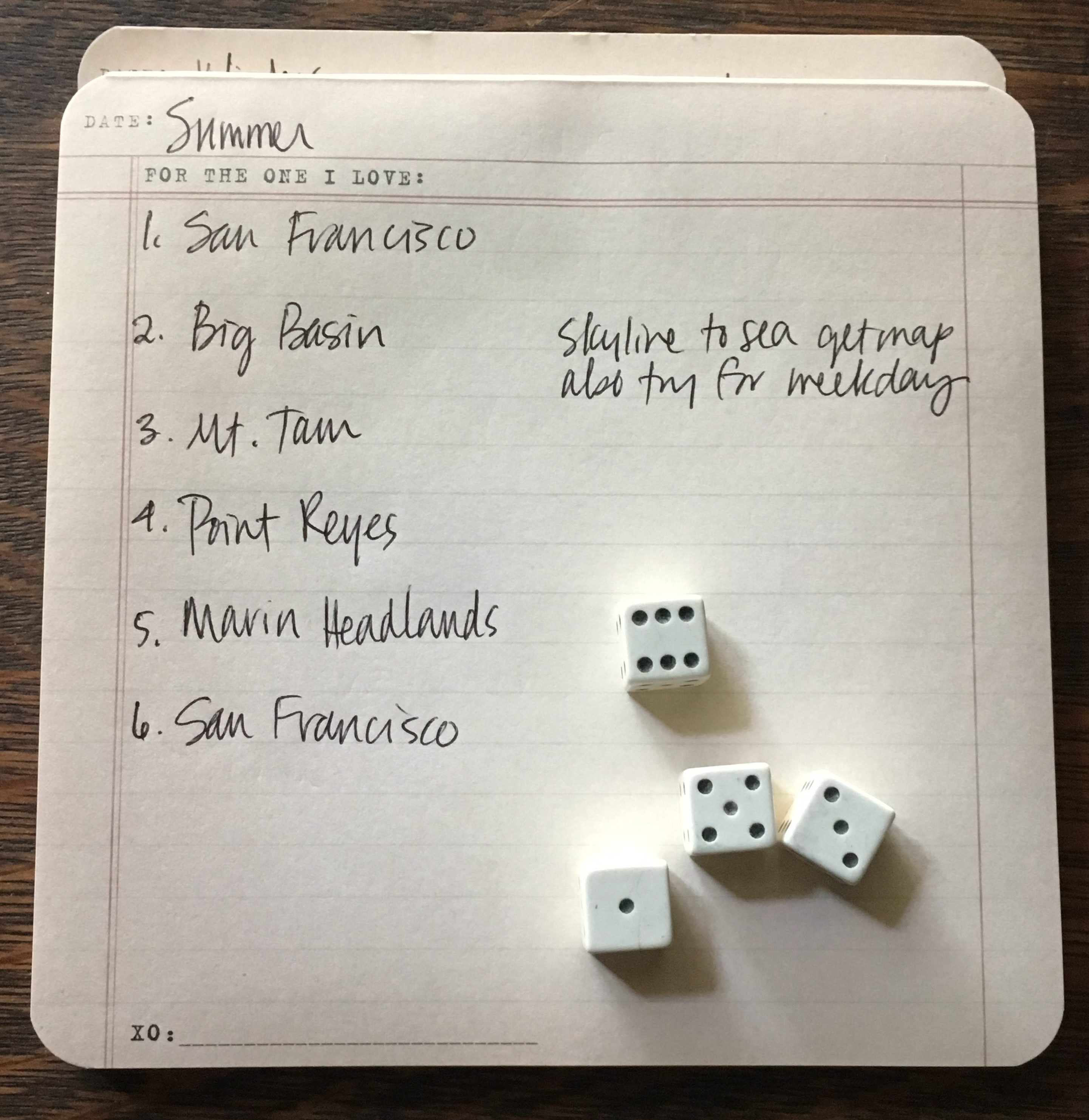 List is 1) SF 2) Big Basin 3) Mt. Tam 4) Point Reyes 5) Marin Headlands 6) San Francisco
