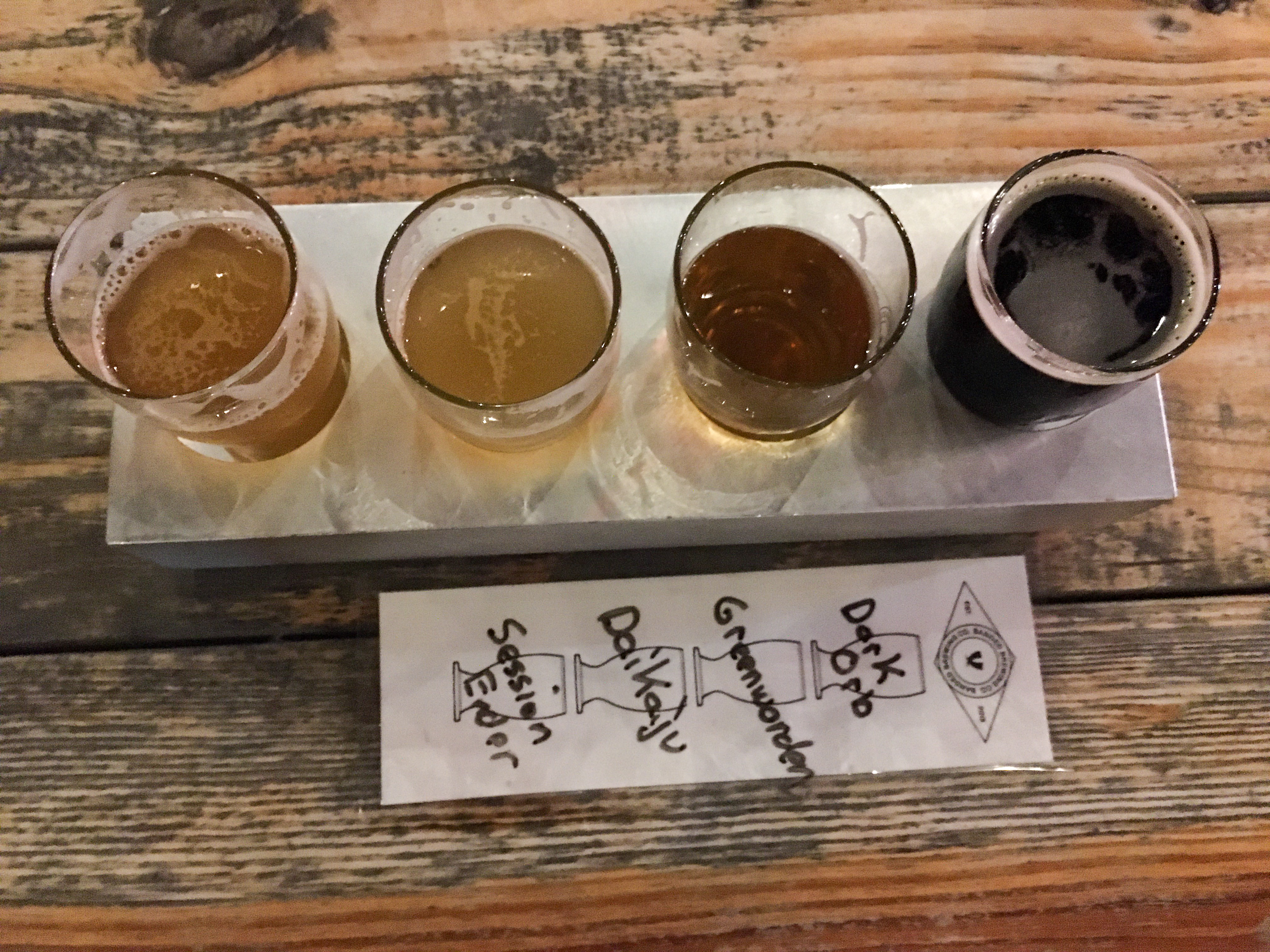 Banded Beer flight 